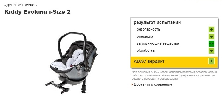 краш-тест автокресла Kiddy Evoluna i-Size 2 с базой Isofix